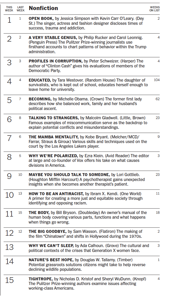 Why We Can't Sleep Hits NYT Bestseller List a Third Week!