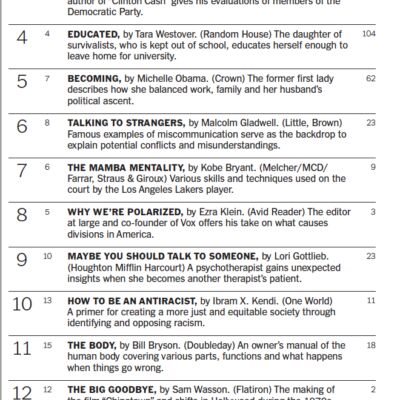 Why We Can't Sleep Hits NYT Bestseller List a Third Week!